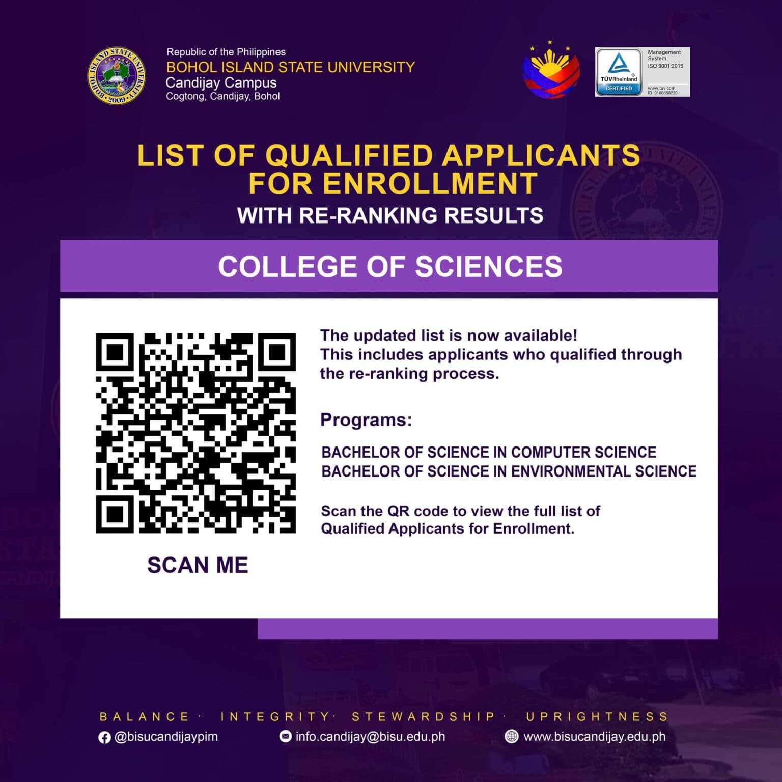 List of Qualified Applicant